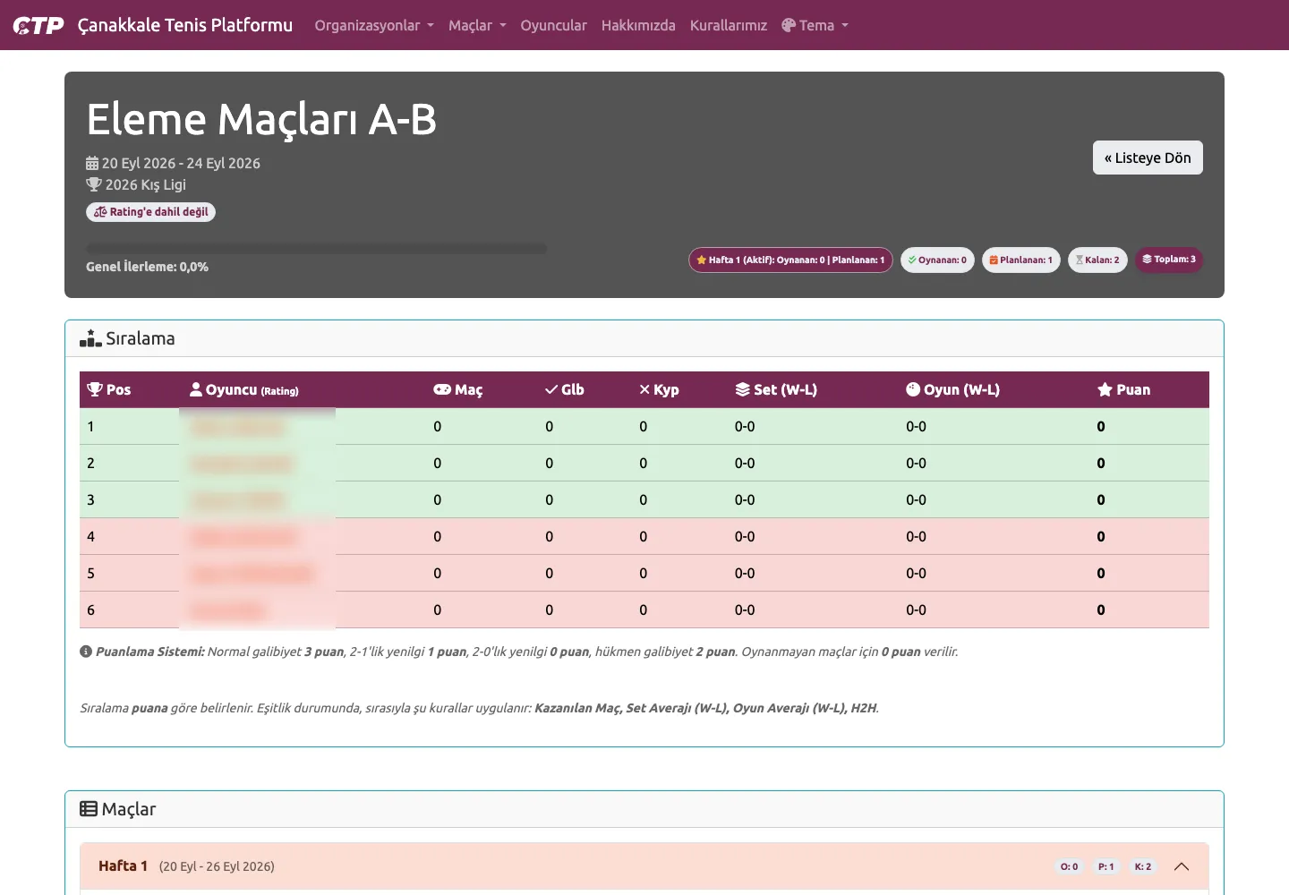 A league page showing the standings table with positions, matches, sets, games and points, above the weekly fixture list.